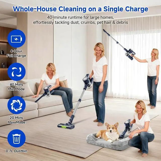 Alt view image 5 of 7 - Cordless Vacuum Cleaner: Powerful Suction Stick Vacuum, Anti-Tangle Brush