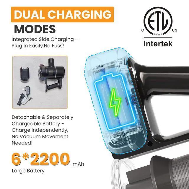 Alt view image 7 of 7 - Cordless Vacuum Cleaner, Removable Stick Vacuum with LED Touch Screen, Self-Standing, 35Mins Runtime, Lightweight Handheld for Pet Hair, Hard Floor, Carpet