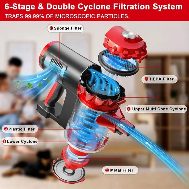 Alt view image 2 of 7 - A200 Cordless Vacuum Cleaner, Stick Vacuum with Powerful Suction, Max 38 Mins Runtime, Rechargeable Battery, HEPA Filter, Portable Lightweight Vacuum Cleaners for Home, Hard Floor, Pet Hair
