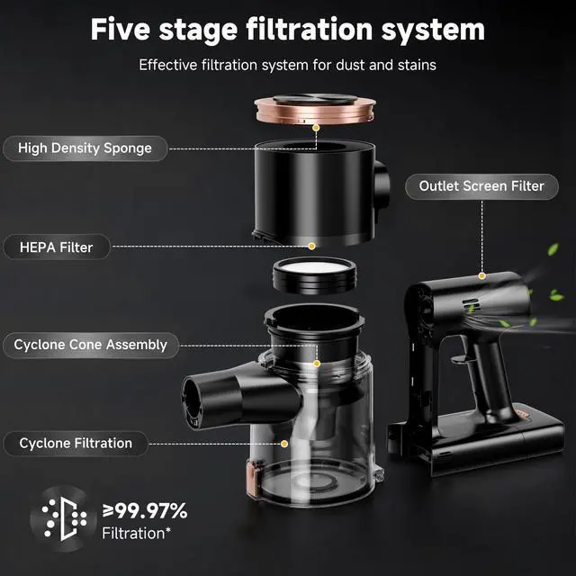 Alt view image 3 of 7 - Cordless Stick Vacuum Cleaner - 40KPA Powerful Suction Vacuum with 45 Min Runtime, Detachable Battery, Anti-Tangle & 1.5L Dust Cup, 8 in 1 Vacuum Cleaner for Pet Hair, Carpet, HardFloor, Gold