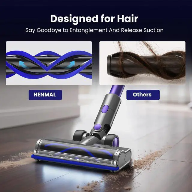 Alt view image 4 of 7 - Cordless Vacuum Cleaner JQ02,450W 45KPA Full-Size Stick Cleaner with 800ML Dual-Layer Cyclone Dust Cup,HEPAFiltration,Lightweight&Low Noise for HardFloor,Pet,CarpetsPurple