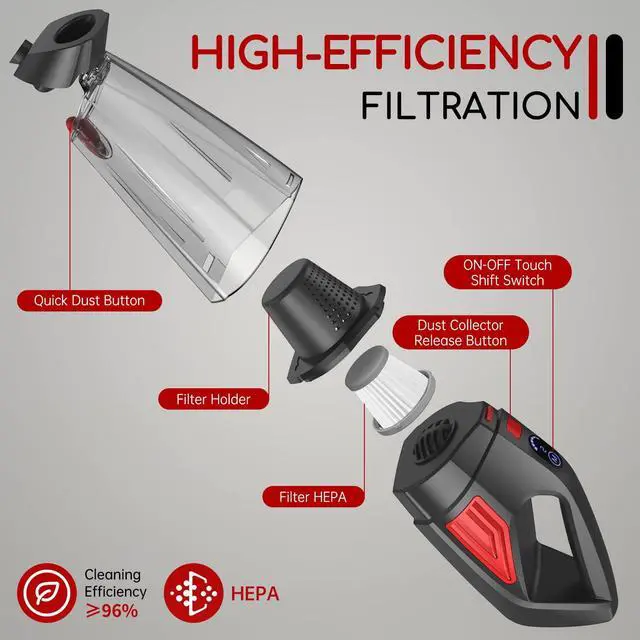 Alt view image 7 of 7 - Handheld Vacuum Cordless, 9000PA Hand Held Car Vacuum Cleaner Rechargeable, 3 in 1 Portable Hand Vacuum with LED Light & USB Charge Portable Car Vacuum Cleaner Filter for Home Office, Car, Pets
