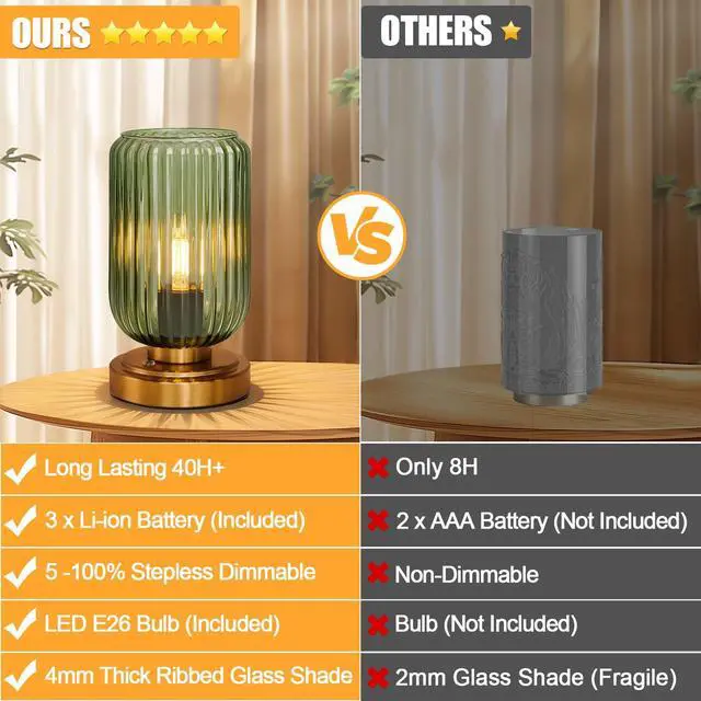Alt view image 7 of 7 - Cordless Table Lamp for Bedroom, 7500mAh Rechargeable Battery Operated Lamp, Modern Touch Dimmable Wireless Lamp Gold Base Green Glass Shade for Living Room, Desk, Led Bulb Included