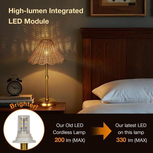 Alt view image 5 of 7 - Cordless Boho Rattan Table lamp, 5200-mAh Rechargeable Battery, 3-level Brightness Dimmable, Build-in Integrated LED 320 Lumen Max, Rattan Shade, for Bedside Restaurant Resort Hotel Dining Table