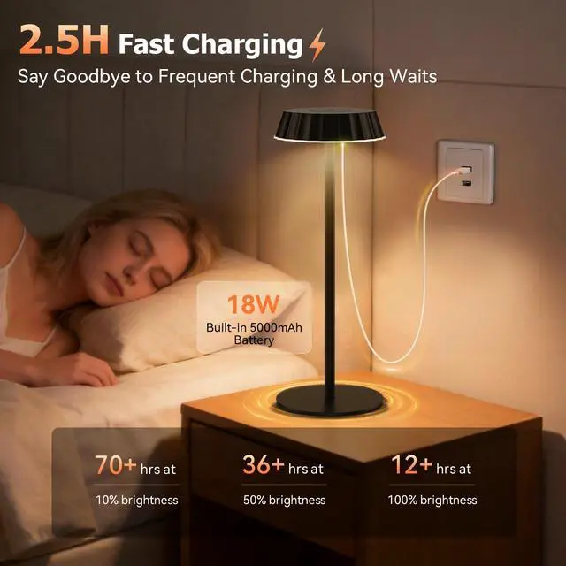 Alt view image 2 of 7 - Rechargeable Table Lamp IP65 Waterproof & Fast Charging, 5000mAh Battery Cordless LED with 3-Color Dimmable Light, 2-Pack for Camping, Bedroom & Kitchen