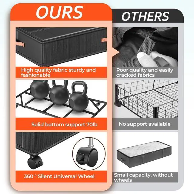 Alt view image 3 of 7 - Under Bed Storage with Wheels 2-Pack, Under Bed Storage Containers 66L Clear Lids, Rolling Storage Drawers for Clothes Shoes Blankets, Underbed Organizer Bins(30" L x 16.2" W x 7.5" H)