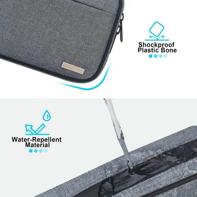 Alt view image 6 of 7 - Cord Organizer Travel, Cable Organizer Bag Case, Portable Electronics Organizer travel Case, 6 Layer Large Capacity Charging Cords Storage organizer for Cables, SD Card, Travel Essentials, Gray