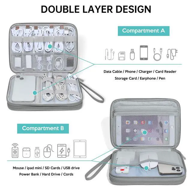 Alt view image 3 of 7 - Electronics Organizer Travel, Travel Cord Organizer Case, Compact Electronics Accessories Bag for Cable, Cord, Charger, Phone