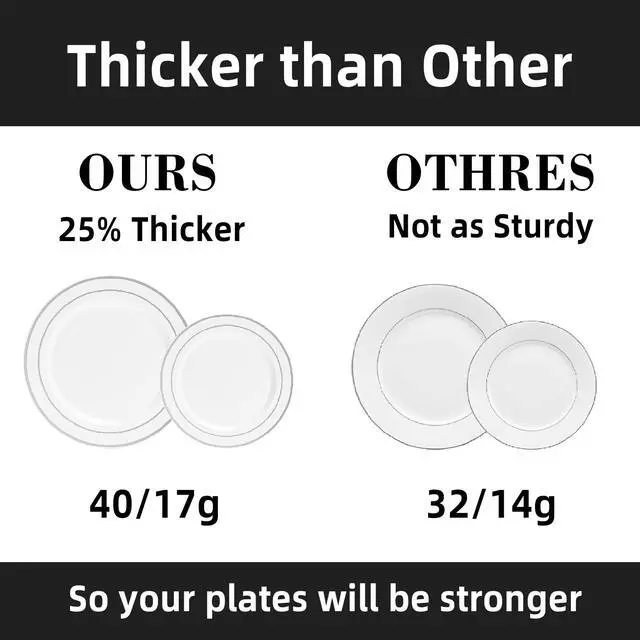 Alt view image 4 of 6 - 175 PCS White and Silver Plastic Dinnerware Set for 25 Guests, Disposable Party Plates for 25 Guests, Include: 50 Plastic Plates, 25 Pre Rolled Napkins with Silver Silverware, 25 Cups