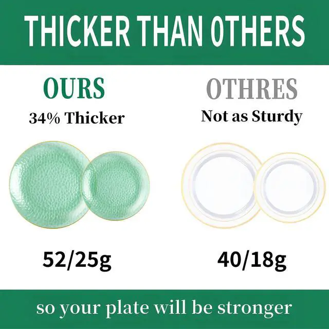Alt view image 4 of 6 - 350PCS Green Gold Plastic Dinnerware Set, Green and Gold Plastic Plates, Include 100 Plastic Plates, 150 Gold Disposable Silverware, 50 Cups and 50 Napkins for Party and Wedding