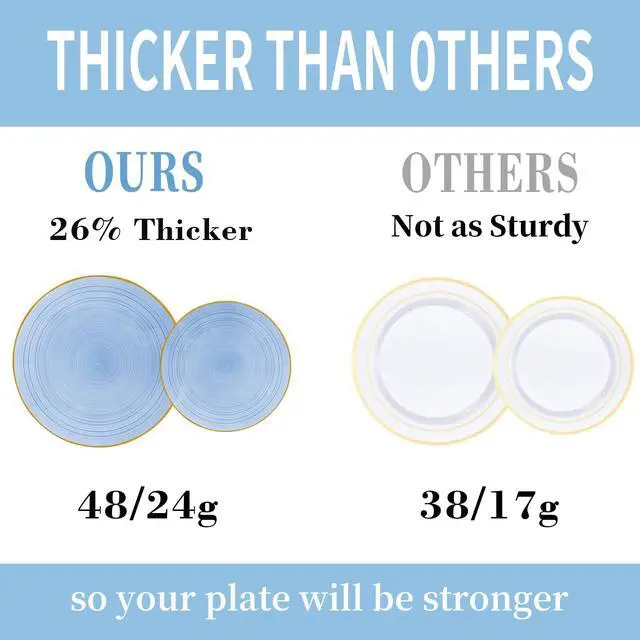 Alt view image 4 of 6 - 175PCS Blue Plastic Plates with Gold Rim, Disposable Party Dinnerware Set for 25 Guests, Include 25 Dinner and Salad Plates, Napkins, Forks, Spoons, Knives, Cups, Perfect for Party