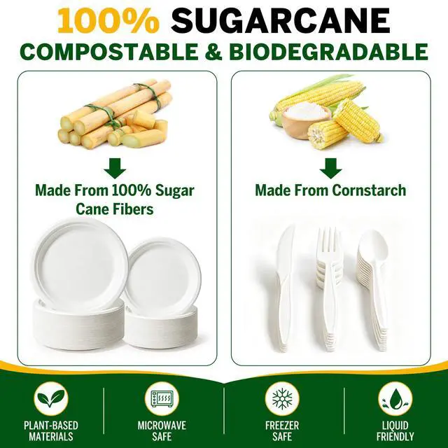 Alt view image 3 of 7 - 250PCS Disposable Paper Plates Set and Utensils, Compostable Dinnerware 9 and 7inch Plates, Biodegradable Paper Plates, Forks, Knives and Spoons for Party 50 People