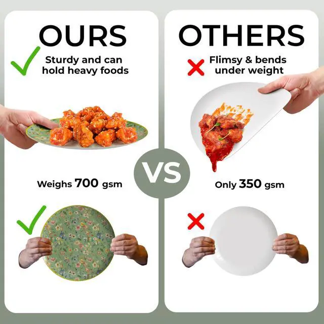 Alt view image 5 of 7 - Heavy Duty Paper Plates Set For 16 Guests - 16 Each Of 8-inch And 10-inch Disposable Plates For Party - Fancy 32 Piece Dinnerware Set For All Occasions | Floral Design, Bouyant