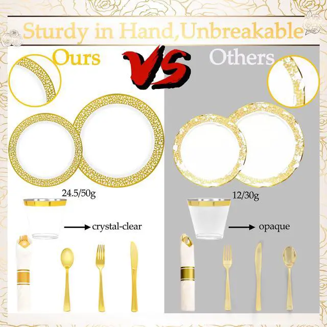 Alt view image 3 of 7 - 70Pcs Gold Plastic Dinnerware for 10 Guests,Gold Lace Disposable Plastic Plates Including 10 Dinner&Dessert Plates,Cups,Plastic Silverware for Party,Birthday,Wedding