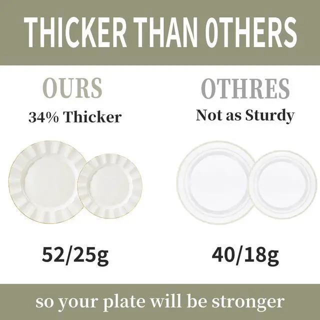 Alt view image 4 of 7 - 250PCS Ivory Plastic Plates Sets with Gold Rim, Gold Dinnerware Set for 50 Guests,100 Disposable Dinner and Dessert Plates, 150 Silverwares for Party and Wedding