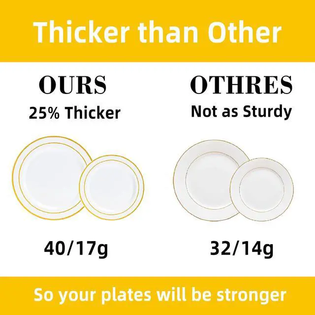 Alt view image 4 of 6 - 175 PCS White and Gold Plastic Dinnerware Set for 25 Guests, Disposable Party Plates for 25 Guests, Include: 50 Plastic Plates, 25 Pre Rolled Napkins with Gold Silverware, 25 Cups