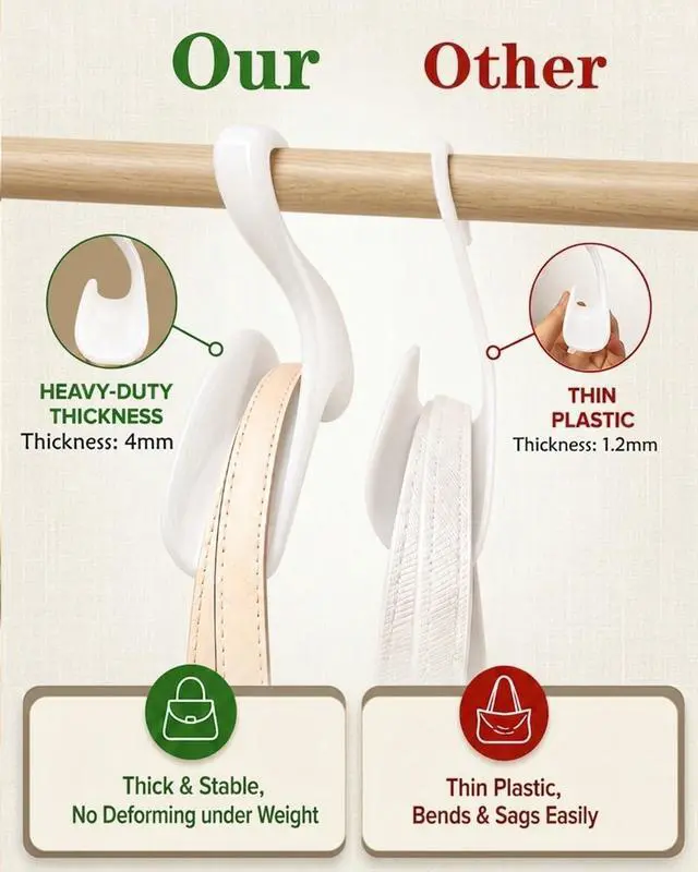 Alt view image 2 of 7 - Purse Hanger, Bag Hanger for Closet 11PCS Purse Holder Backpack Hanger Hook for Organizer Storage Purses Tote Bag Backpacks Handbags(White)