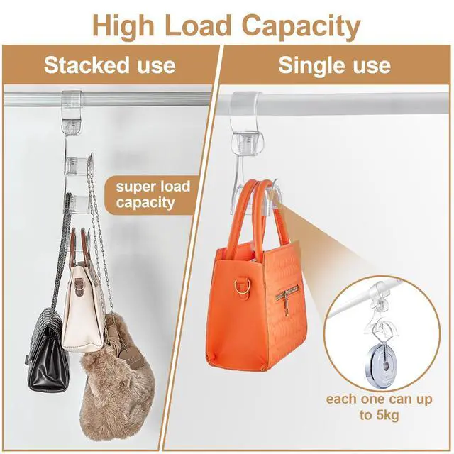Alt view image 4 of 7 - Purse Hanger Closet, 2 Pack Clear Purse Organizer for Closet, Heavy Duty Bag Holder with 6 Hooks, Space Saving Hanging Bag Organizers and Storage for Handbags, Totes