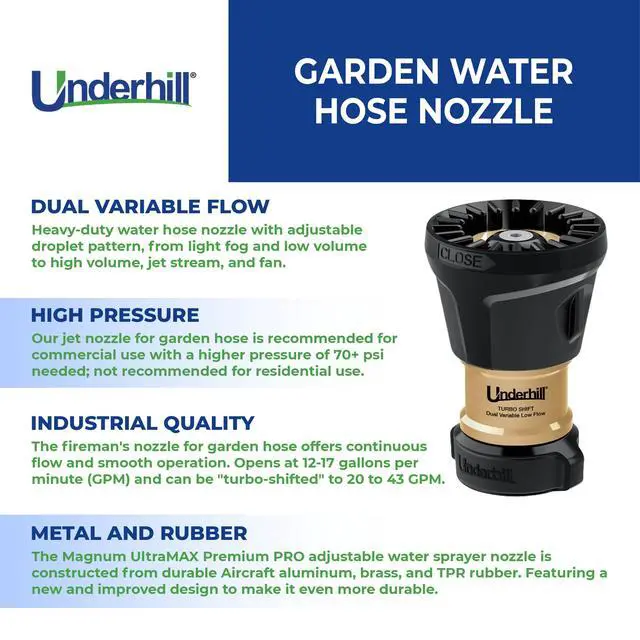 Alt view image 3 of 5 - Magnum UltraMAX Premium PRO Series-TurboShift ¾ Inch Garden Water Hose Nozzle, Sprayer, Jet, Metal and Rubber, Adjustable, NG650-DFH-75