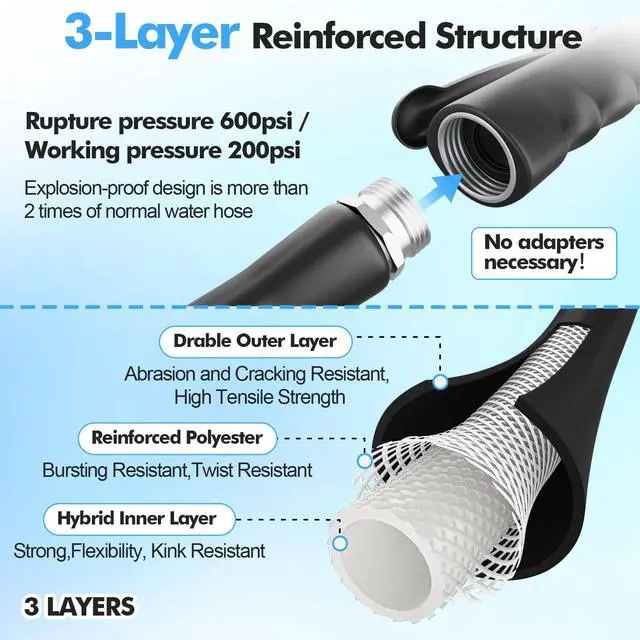Alt view image 4 of 7 - 5/8" Hot/Cold Garden Hose 50 ft with Industrial High Pressure Nozzle, Flexible & Lightweight, 600psi Burst Rubber Water hose -50-158 With 3/4"Stainless Steel Fittings for Yard, Black