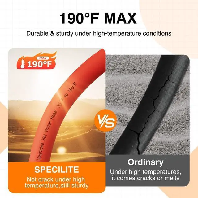 Alt view image 2 of 7 - 5/8" Hot/Cold Rubber Garden Water Hose 50 ft, -50-190, 200psi Working, 600psi Burst, Flexible & Lightweight With 3/4" Brass Fittings for Yard, Outdoor, Farm, Agriculture, Construction, Red