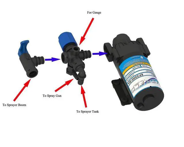 Alt view image 6 of 6 - 34-140118-CSK Universal Broadcast Sprayer Pressure Regulator, Black