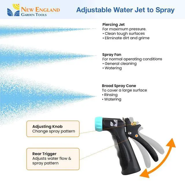 Alt view image 3 of 6 - Industrial Hot/Cold Water Jet Hose Nozzle 500012 with Threaded Tip, Rear Trigger and Comfort Grip by New England Garden Tools for Cleaning Kitchens & Work Sites, Watering Plants & Yards, Washing Cars
