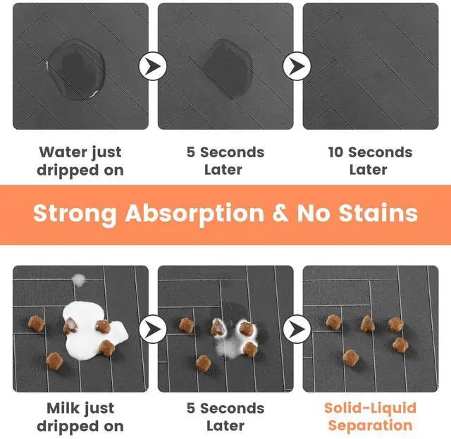 Alt view image 2 of 7 - Pet Feeding Mat-Absorbent Pet Placemat for Food and Water Bowl, with Waterproof Rubber Backing, Quick Dry Water Dispenser Mat for Dog and Cat (20"x12", Striped Dark Gray)