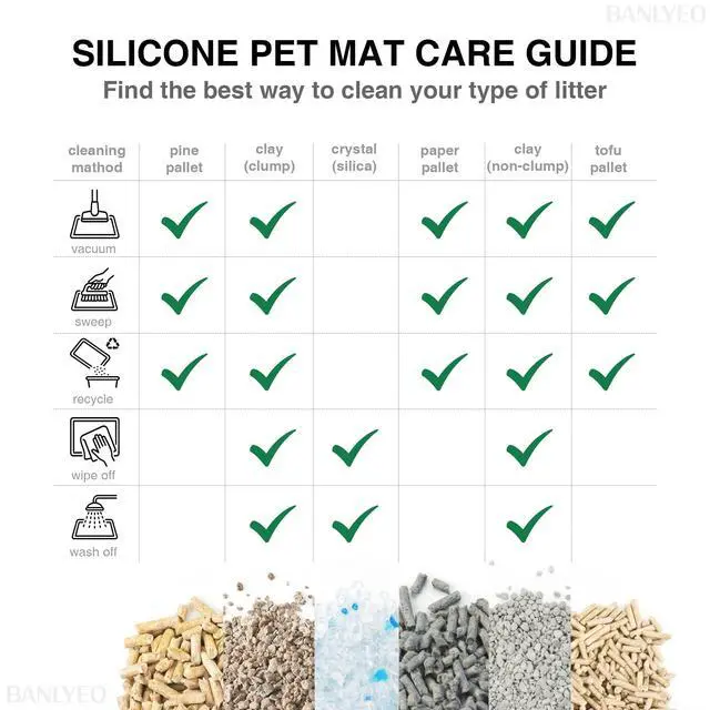 Alt view image 3 of 7 - Cat Litter Box Mat - XL Extra Large Size 40 x 30 in, Water Proof, Kitty Litter Trapping Mat, Easy to Clean, Scatter Control, Odorless, Pet Supplies for Indoor Cats, Warm Beige