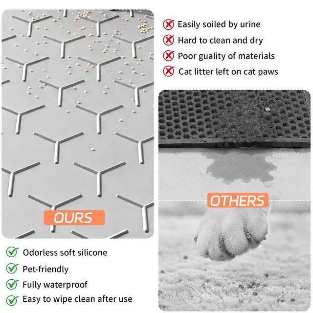Alt view image 7 of 7 - Large Silicone Cat Litter Mat, Waterproof/Urineproof, Litter Recycling, Easy to Clean, Soft on Kitty Paw (22"X34"- Grey)