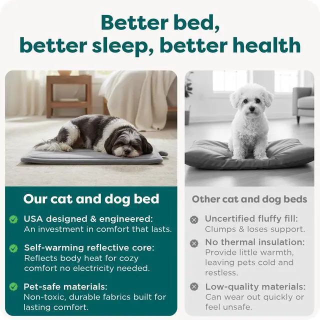 Alt view image 7 of 7 - ThermaNAP Self Warming Cat Mat, Dog Bed for Crates with Self-Warming Technology for Cozy Rest, Fully Machine Washable, Small, Plush Faux Fur, Gray