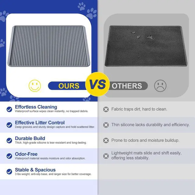 Alt view image 3 of 7 - Silicone Cat Litter Mat - 31' x 23' Waterproof Large Kitty Mat, Non-Slip, Durable, Easy Clean & Washable Cat Litter Tray Mat for Scatter Control
