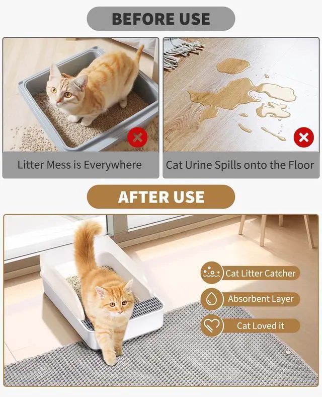 Alt view image 6 of 7 - Cat Litter Mat - Extra Large XL 45"x 27" Cat Litter Trapping Mat, Machine Washable Double Layer Design, Urine & Waterproof for Kitty- Easy Clean for Floor