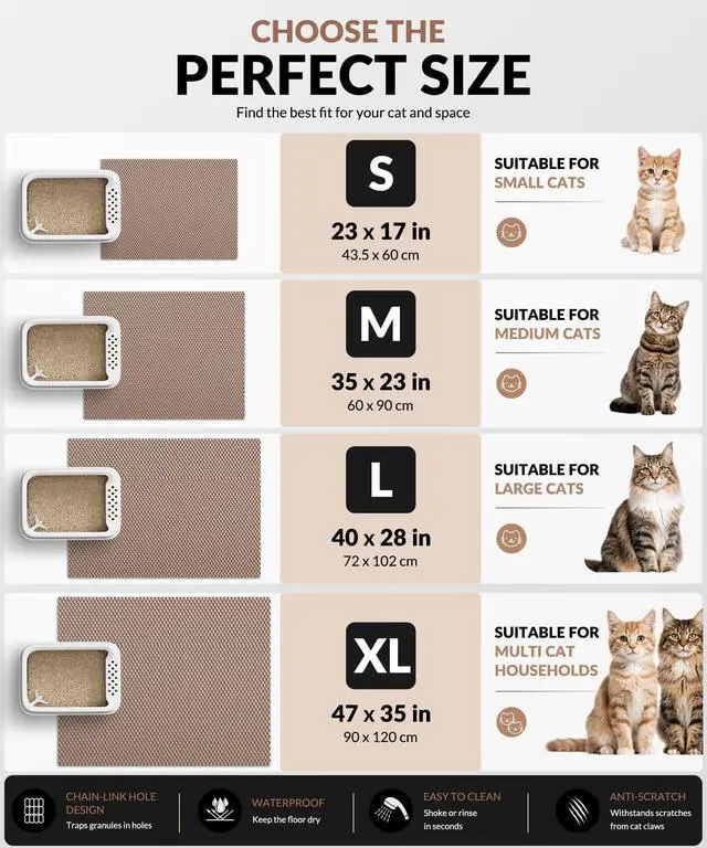 Alt view image 7 of 7 - Cat Litter Mat - Cut to Fit Any Place, 35"x23" Large Litter Trapping Mat for Litter Box, Easy to Clean, Waterproof & Non-Slip Kitty Pad, Scatter Control to Protect the Floor (Khaki)