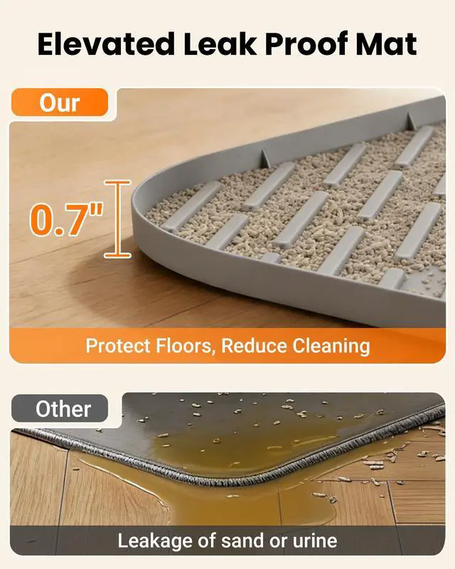Alt view image 4 of 7 - Cat Litter Box Mat, 47" x 37" Extra Large Cat Litter Mat, Silicone Waterproof Litter Trapping Mat for Scatter Control Soft on Kitty Paws Non-Slip Easy to Clean (Grey)