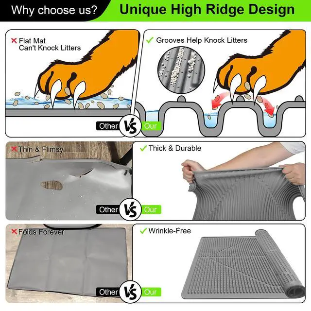 Alt view image 7 of 7 - Rubber Large Cat Litter Mat, Grey Silicone Kitty Cat Litter Box Mat