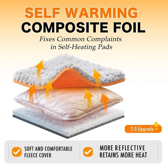Alt view image 2 of 7 - Self Warming Cat Bed, Heated Cat Bed, 2.0 Upgraded Thermal Foil Heating Pad, Plush Self-Heating Pet Mat for Crate, Floor, with Removable Washable Cover, Non-Slip, 15"x19"