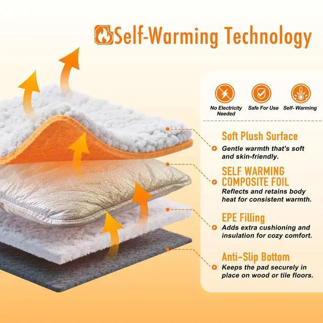Alt view image 3 of 7 - Self Warming Cat Bed, Heated Cat Bed, 2.0 Upgraded Thermal Foil Heating Pad, Plush Self-Heating Pet Mat for Crate, Floor, with Removable Washable Cover, Non-Slip, 15"x19"