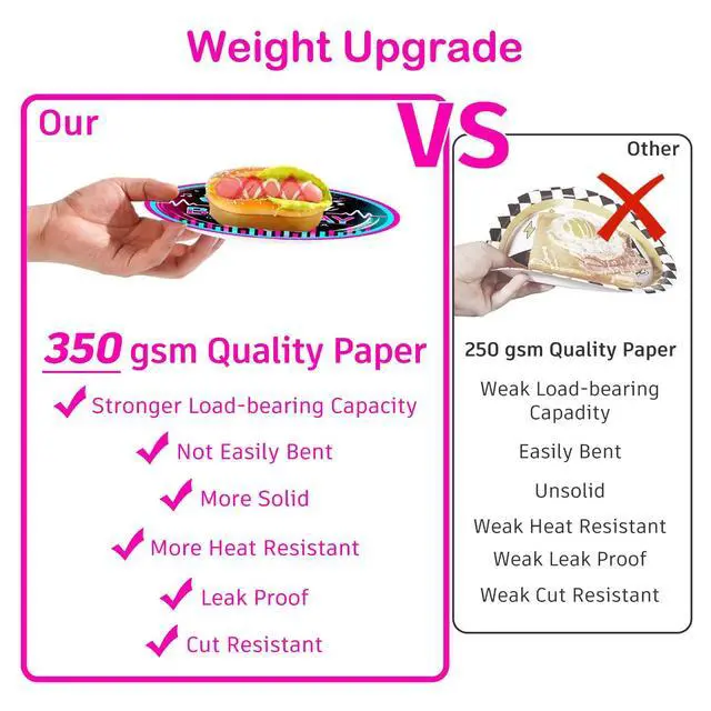 Alt view image 4 of 7 - Karaoke Party Decorations for 25 Guests, 208PCS All-in-One Music Party Supplies Set with Banner, Backdrop, Balloons, Cake Toppers, Plates, Napkins and Tablecloth, Music Theme Birthday Decor
