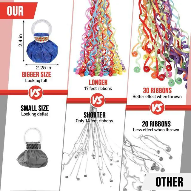 Alt view image 2 of 7 - No Mess Streamers,12Pack Colorful No Mess Confetti Poppers,Party Poppers for Birthday,Wedding,Celebrations,School Opening,Graduation,Retirement Party