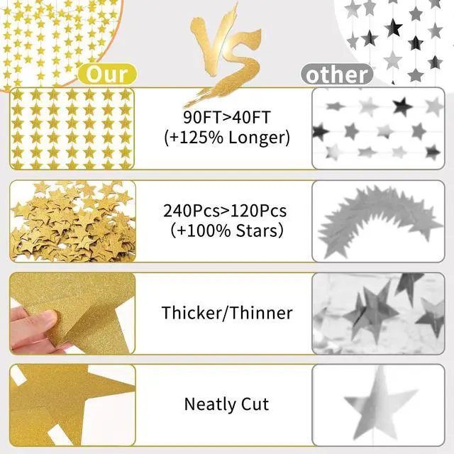Alt view image 5 of 7 - Glitter Gold Iridescent-Star-Garland 90FT 240 Pcs Sparkling Star Streamers Hanging Glitter Star Banner Backdrop for Birthday, Baby Shower, Wedding, Christmas Party Decorations (6 Packs)