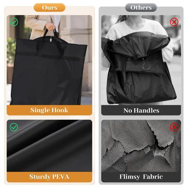 Alt view image 4 of 7 - 6-Pack Garment Bags for Dresses & Gowns 65 x 23 Suit Bag for Closet Storage, Black Hanging Clothes Cover with Handles for Travel, Waterproof, Dust-Proof