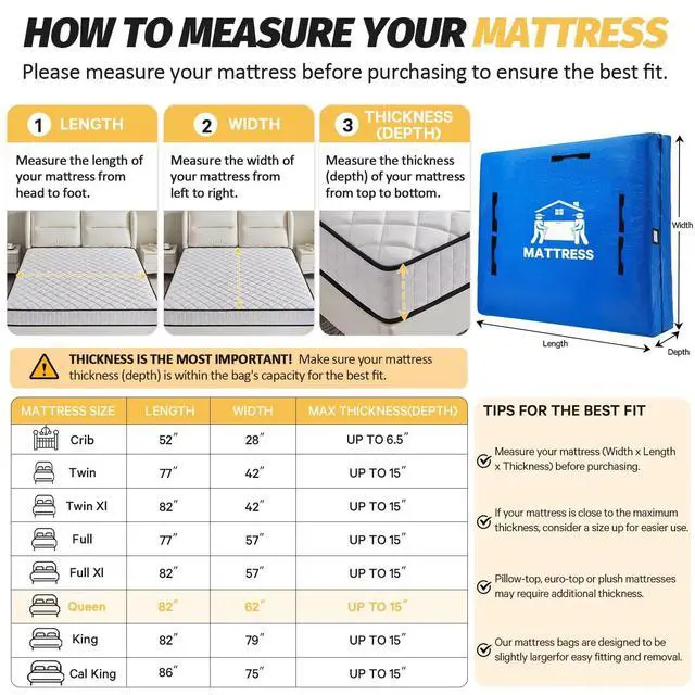 Alt view image 2 of 7 - Mattress Bags for Moving, BETU Mattress Protector Water-Resistant Mattress Cover Queen Size Storage Bags with 8 Durable Handles and Zipper for Bed Extra Thick Large Reusable (82"x62"x15" Blue)