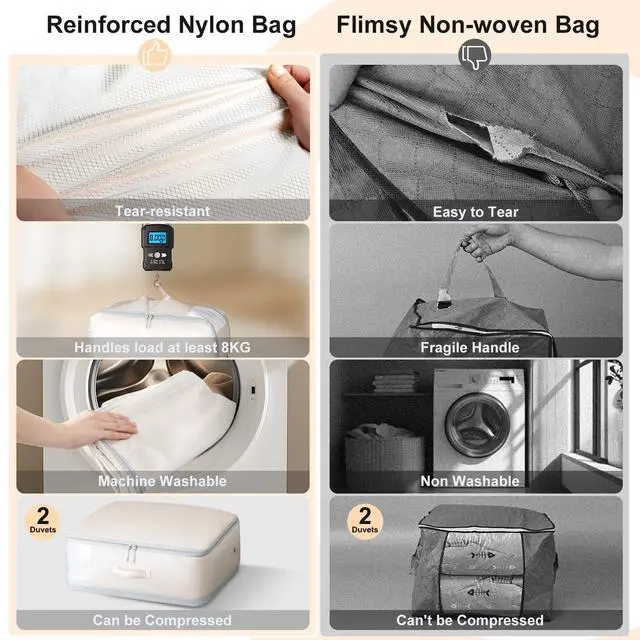 Alt view image 4 of 7 - Comforter Storage Bag - Large Capacity Blanket Storage Bags 3-Layer Ultra Space Saving Self Compression Organizer, Washable Compression Bags for Storage Comforter Blanket, 2-Pack, Beige