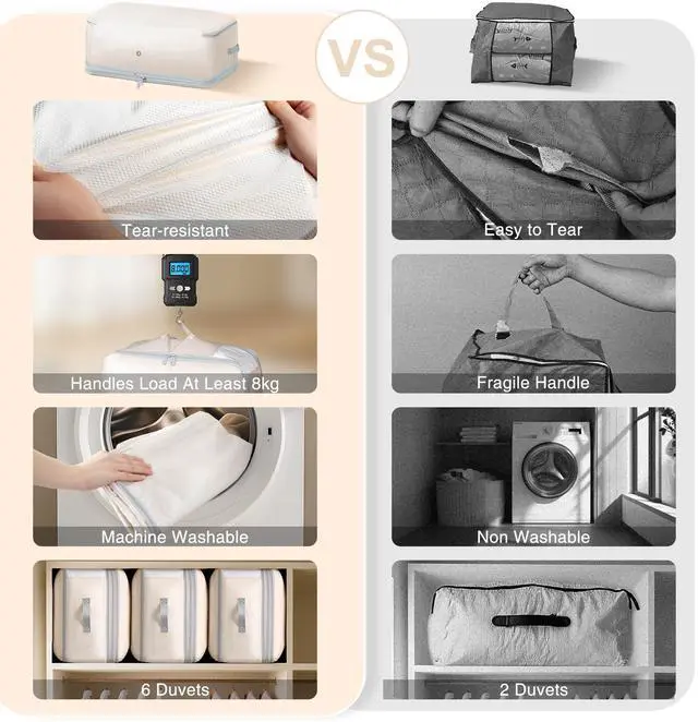 Alt view image 7 of 7 - Comforter Storage Bag - 130L Large Capacity Blanket Storage Bags 4-Layer Ultra Space Saving Self Compression Organizer, Washable Compression Bags for Storage Comforter Blanket, 2-Pack, Beige