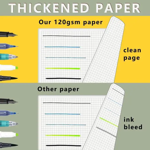 Alt view image 2 of 7 - Graph Paper Spiral Notebook 8.5 x 11 Inches 240 Pages, A4 Grid Journal with 120gsm Thick Graphing Paper, Large Math Notebook 1/5 Inch Squares with Water-proof PVC Cover (3 Pack, A4)