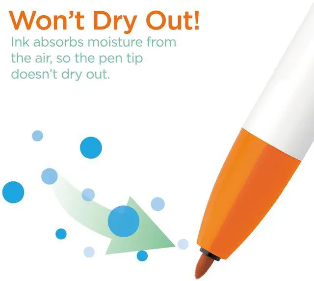 Alt view image 3 of 7 - CLiCKART Retractable Felt Tip Pen, Assorted Ink Colors, 0.6mm Fine Point, Moisture Absorbing to Prevent Drying Out, No Bleed, Ideal for Journaling, Drawing and Writing, 12-Pack (69012)
