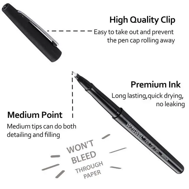 Alt view image 3 of 7 - Black Felt Tip Pens, 32 Black 0.7mm Medium Point Felt Tip Markers Pen for Journaling, Note Taking, Planner, Writing,Drawing.Perfect for Art Office and School Supplies