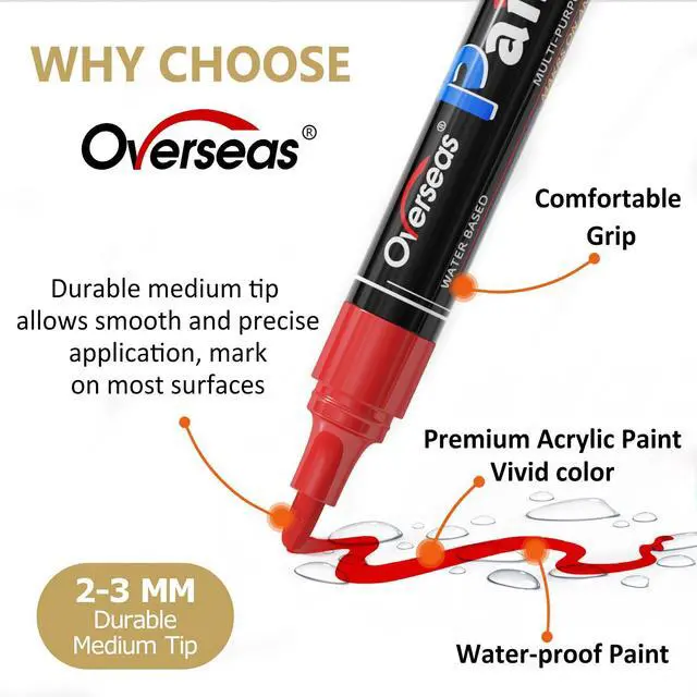 Alt view image 2 of 7 - Black Paint Pens Paint Markers - Permanent Acrylic Markers 2 Pack, Water Based, Quick Dry, Waterproof Marker Pen for Rock, Wood, Plastic, Metal, Canvas, Glass, Fabric, Mugs. Medium Tip