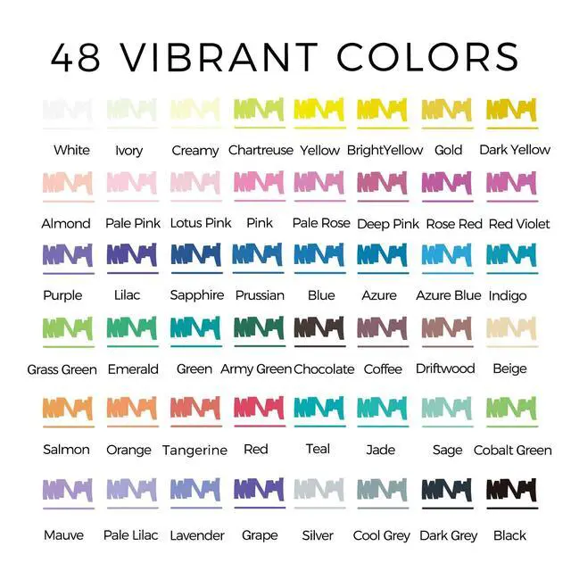 Alt view image 2 of 6 - Acrylic Paint Markers 48 Colors, Acrylic Paint Pens with Brush Tip and Fine Tip for Stone, Rock Painting, Paper, Pumpkin, Wood, Egg, Canvas, Ceramic, Fabric, leather, Glass, DIY Crafts